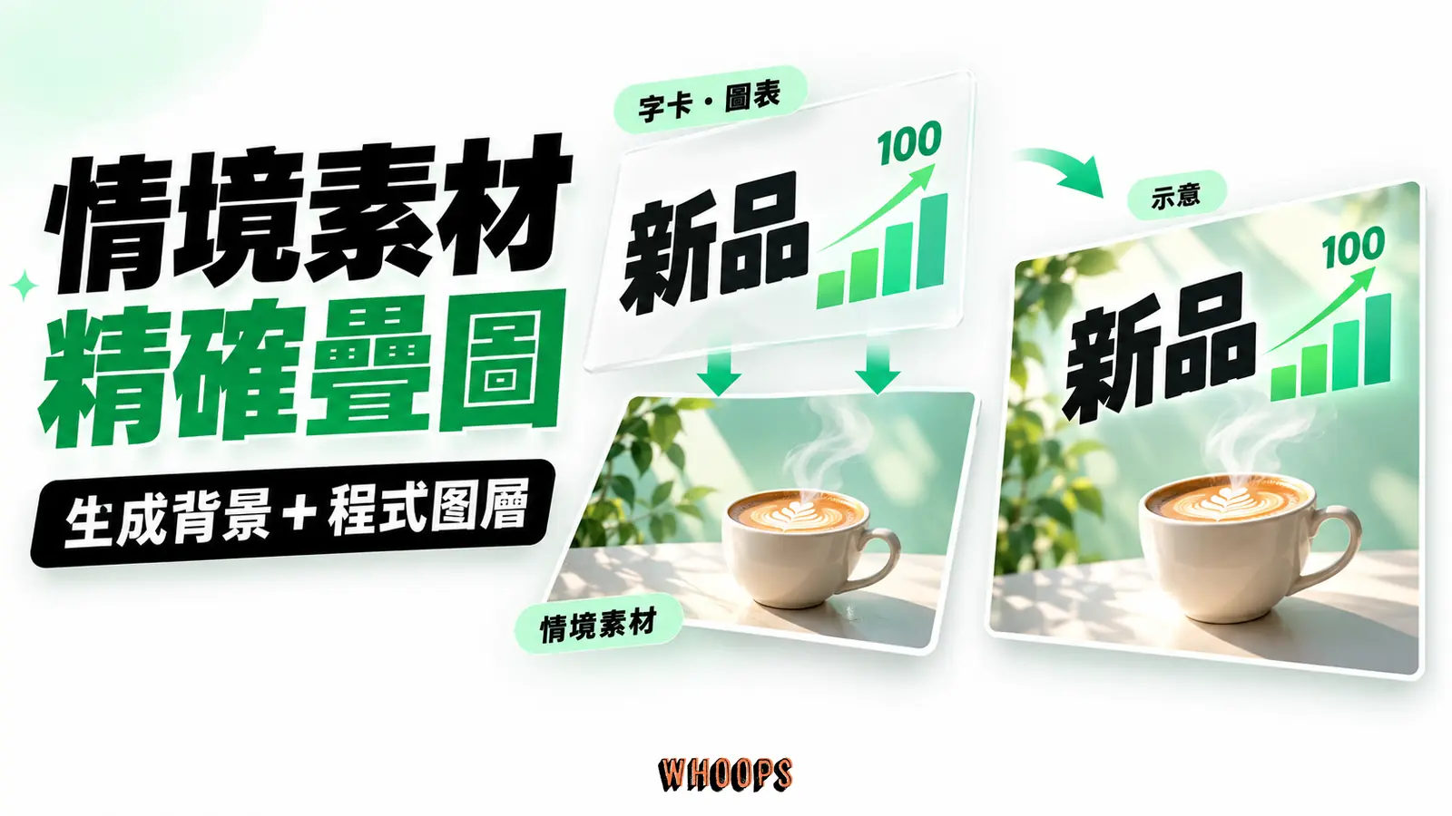 生成式模型的情境背景加上 Remotion 的文字與圖表圖層，合成一個影片畫面的示意圖