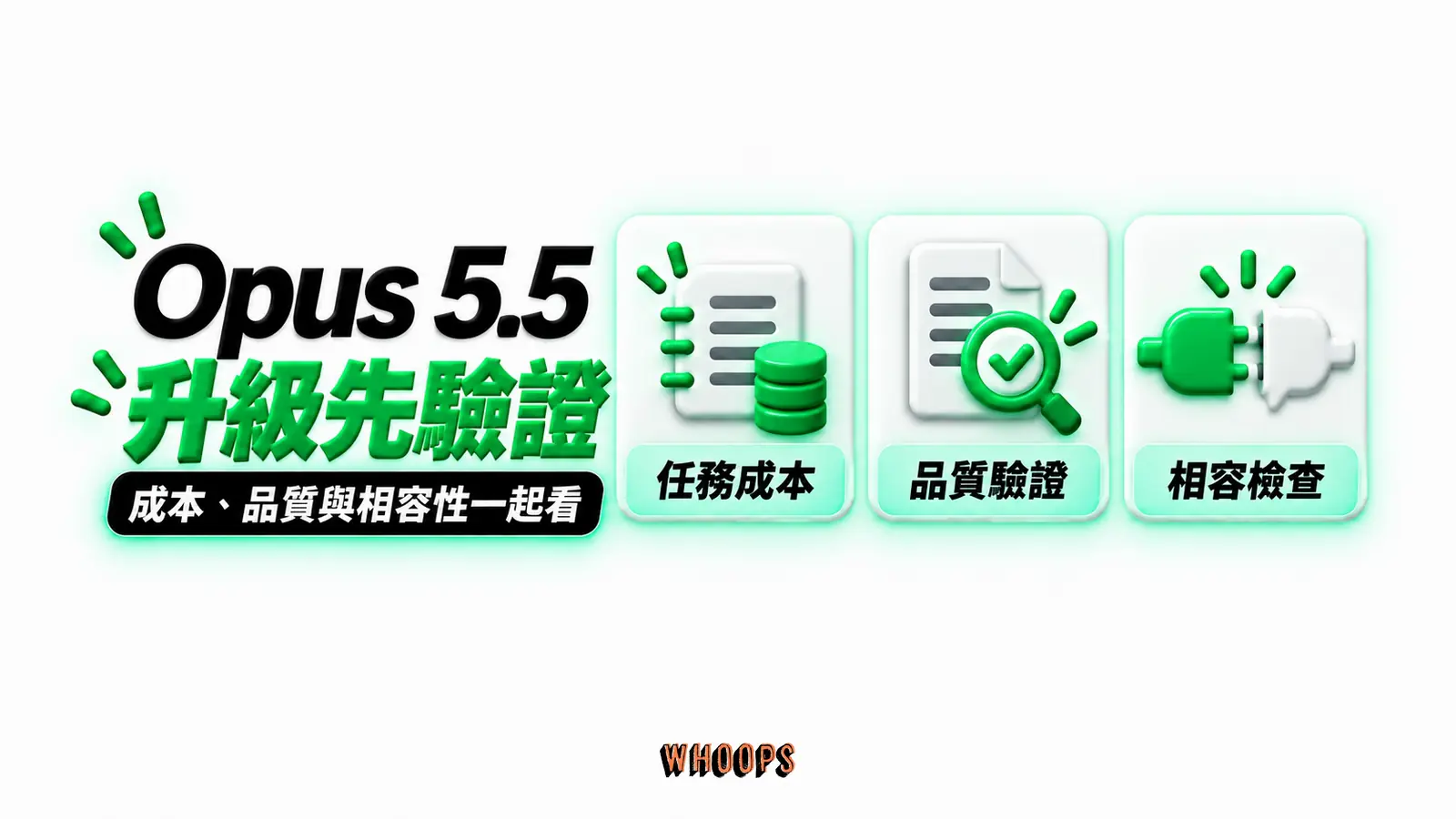 Opus 5.5 升級先驗證 Opus 5.5 升級先驗證:任務成本、品質驗證、相容檢查