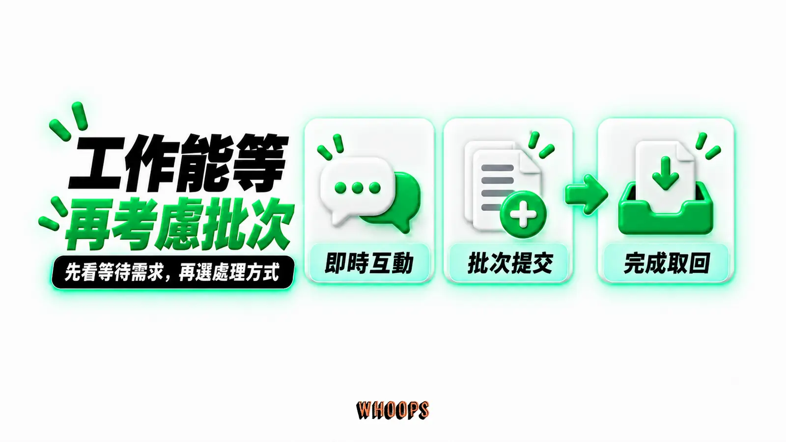 工作能等再考慮批次:即時互動、批次提交、完成取回
