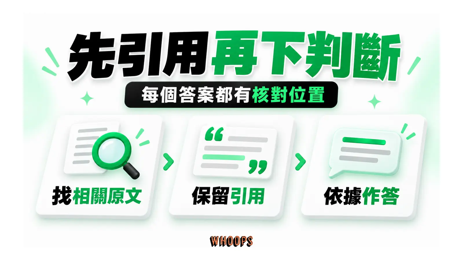 先引用再下判斷圖解:每個答案都有核對位置