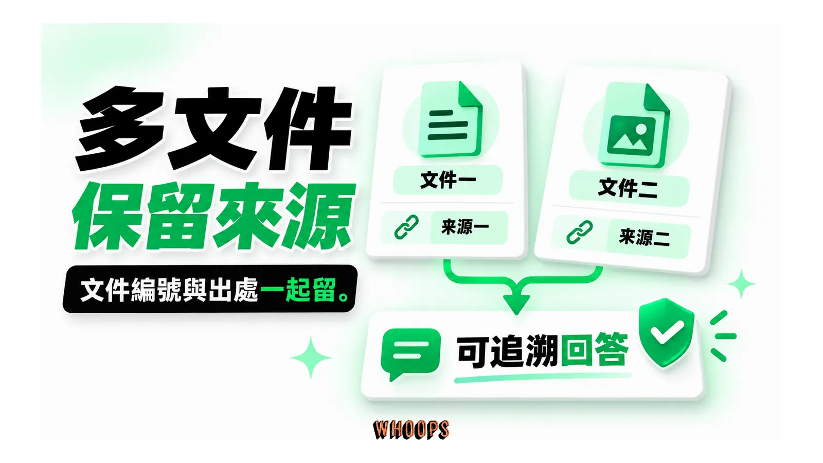 多文件保留來源圖解:文件編號與出處一起留