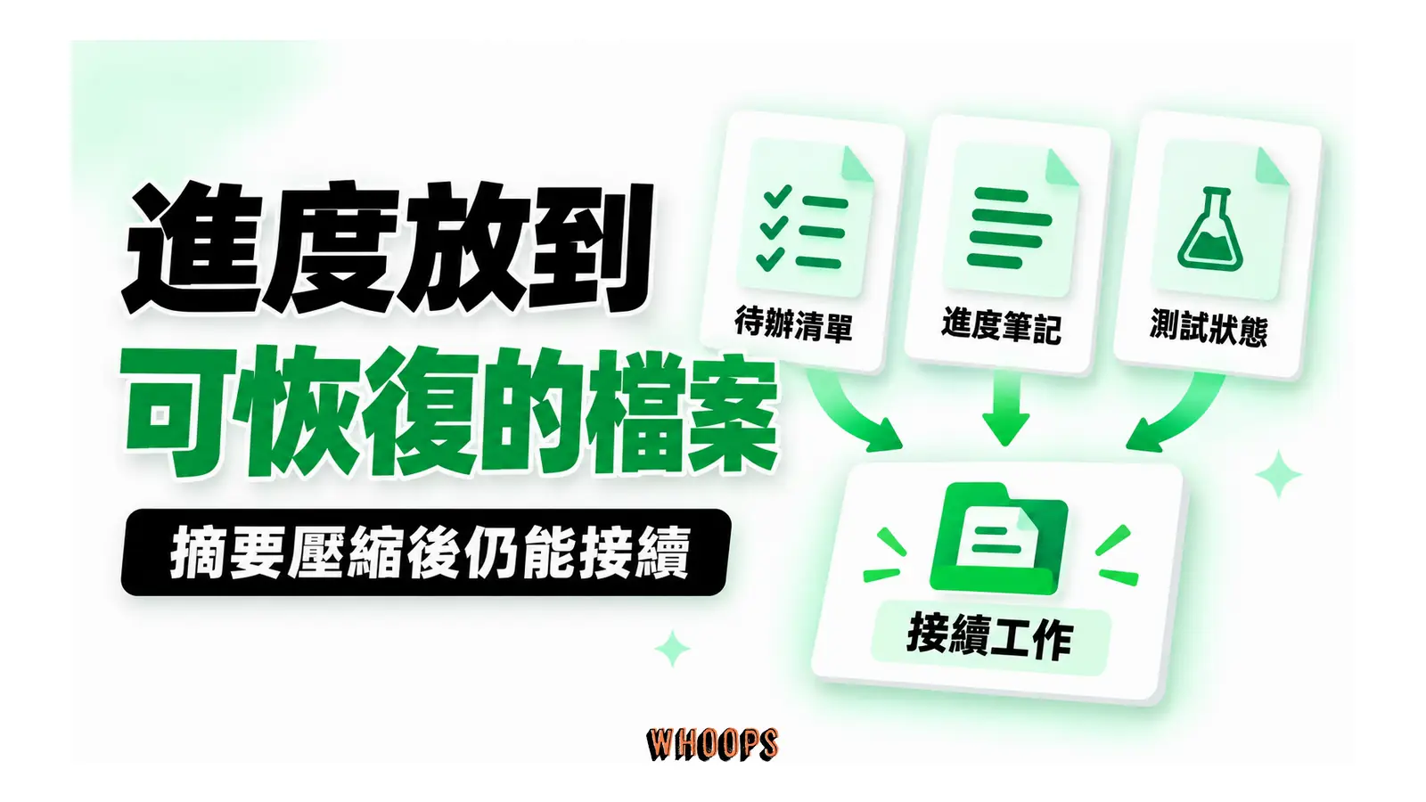 進度放到可恢復的檔案圖解:摘要壓縮後仍能接續