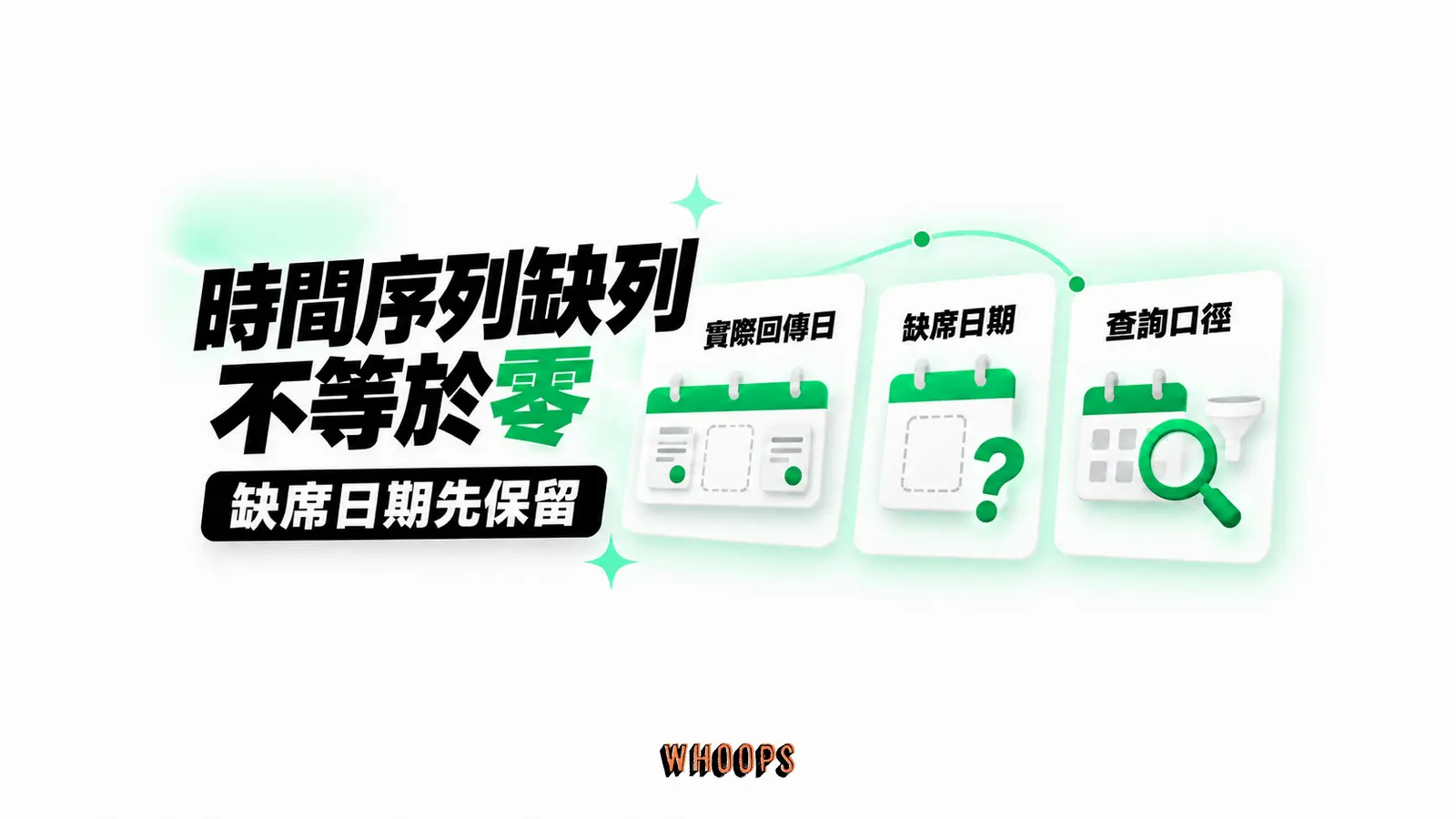 時間序列缺列不等於零:實際回傳日、缺席日期、查詢口徑