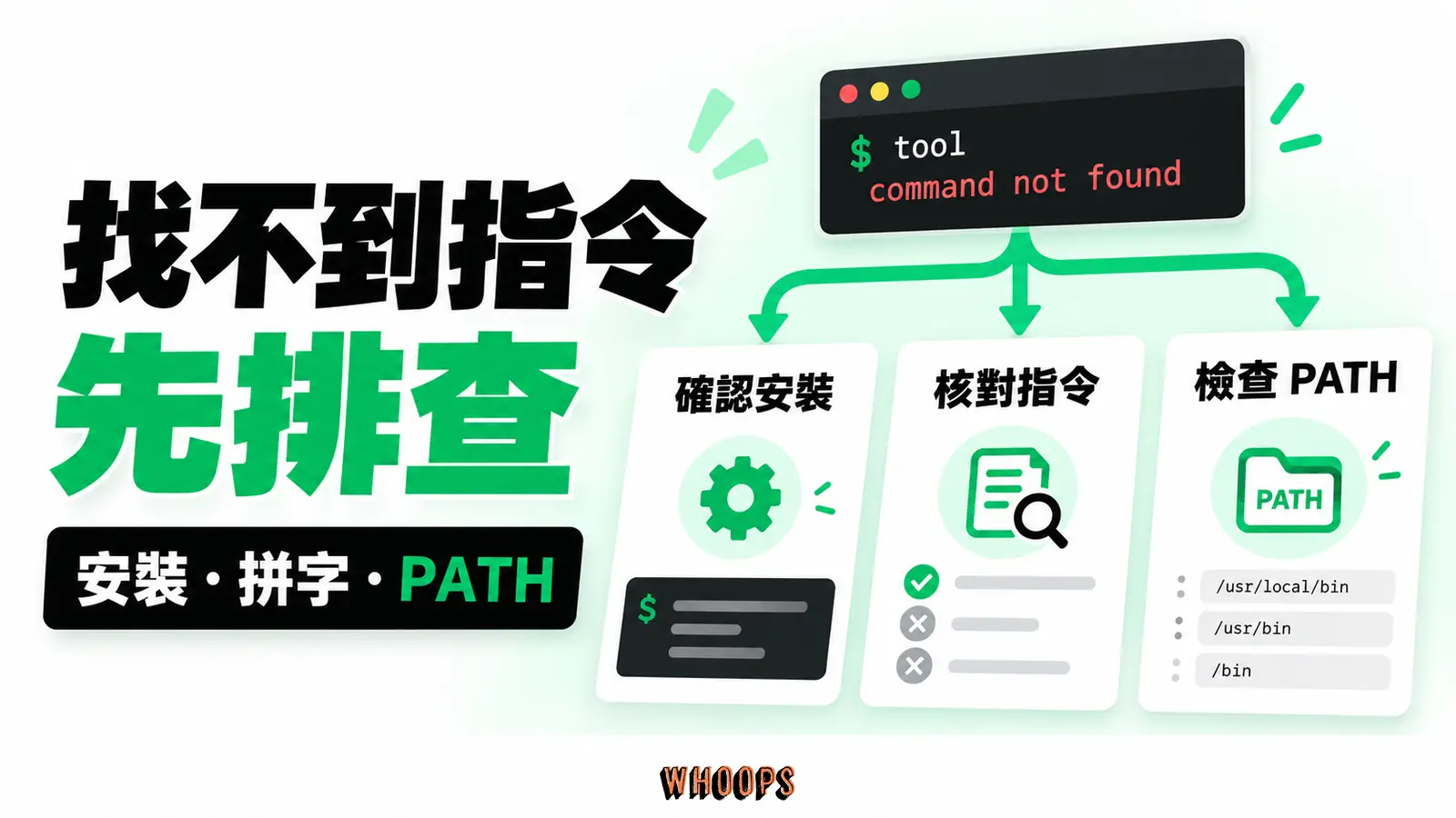 遇到 command not found 時先確認工具安裝、目前 Shell 與 PATH,再依官方文件修正。