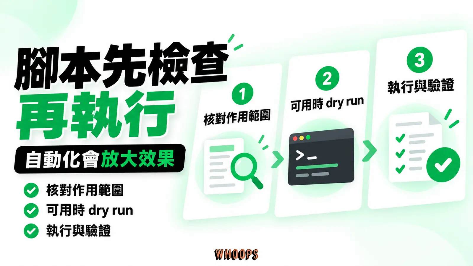 把重複命令寫成腳本前先核對作用範圍,支援時用 dry run 或測試資料,執行後檢查結果。