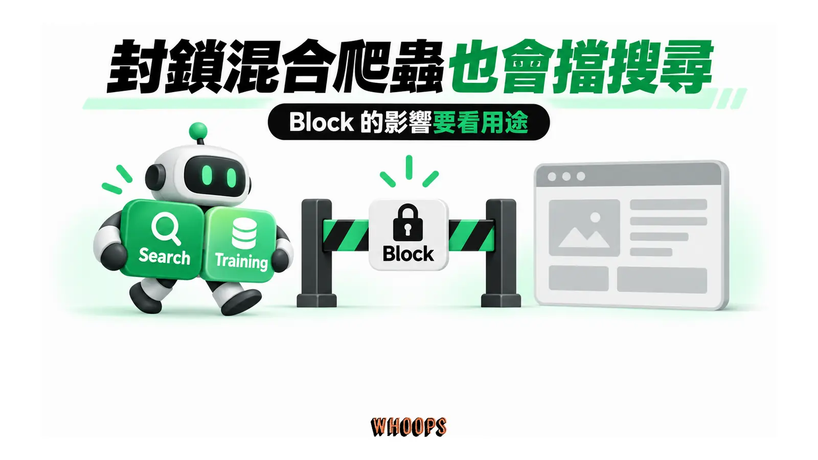 封鎖混合爬蟲也會擋搜尋:Block 的影響要看用途