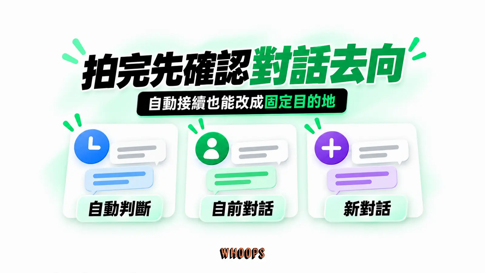 拍完先確認對話去向:自動判斷、目前對話、新對話