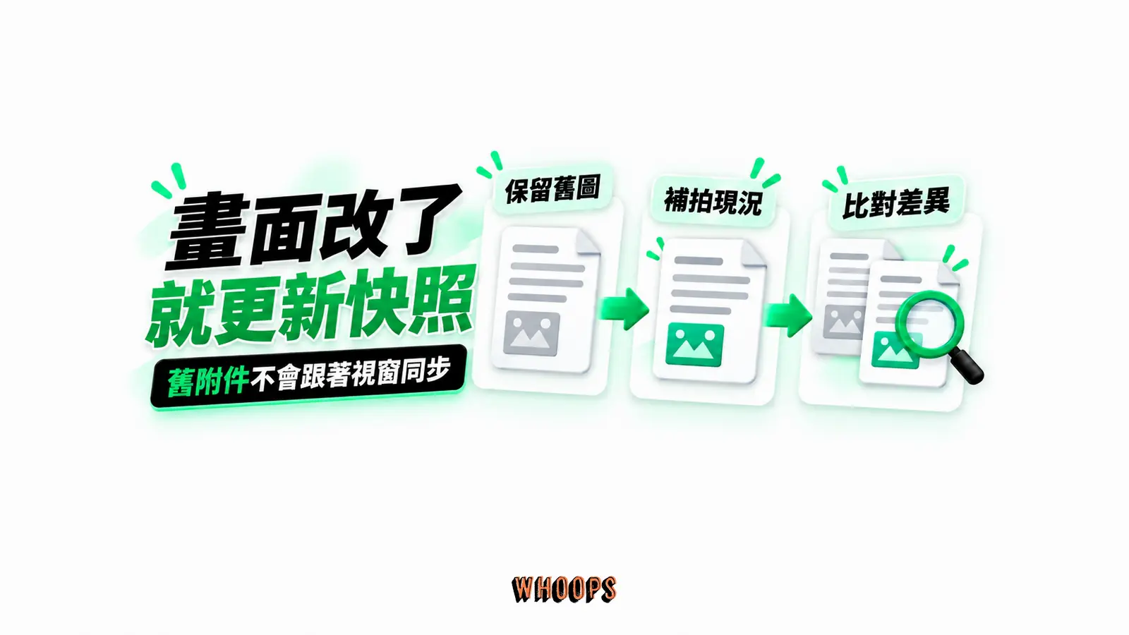 畫面改了就更新快照:保留舊圖、補拍現況、比對差異
