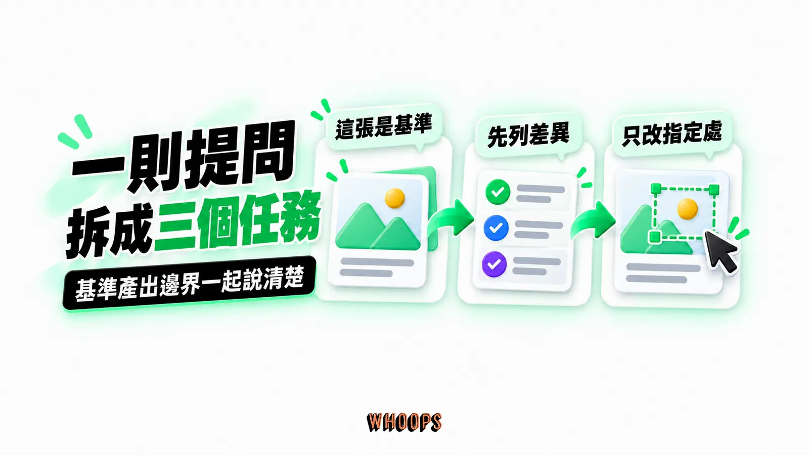 一則提問拆成三個任務:這張是基準、先列差異、只改指定處