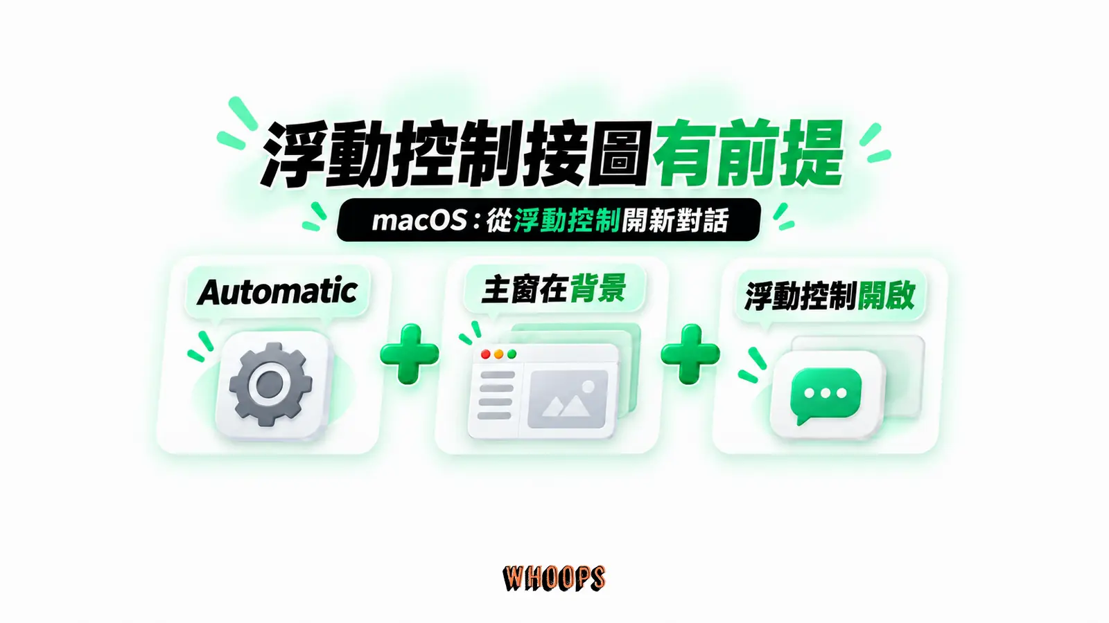 浮動控制接圖有前提:Automatic、主窗在背景、浮動控制開啟