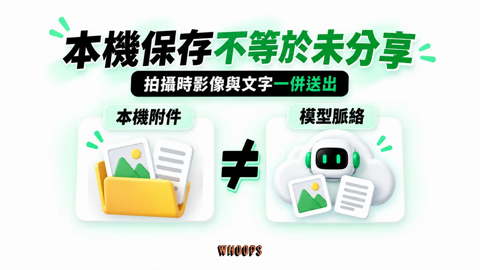 本機保存不等於未分享:本機附件、模型脈絡
