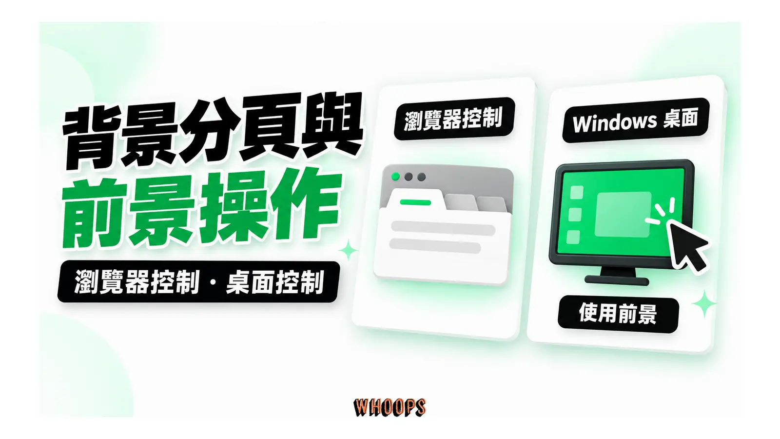 背景分頁與前景操作圖解：瀏覽器控制・桌面控制