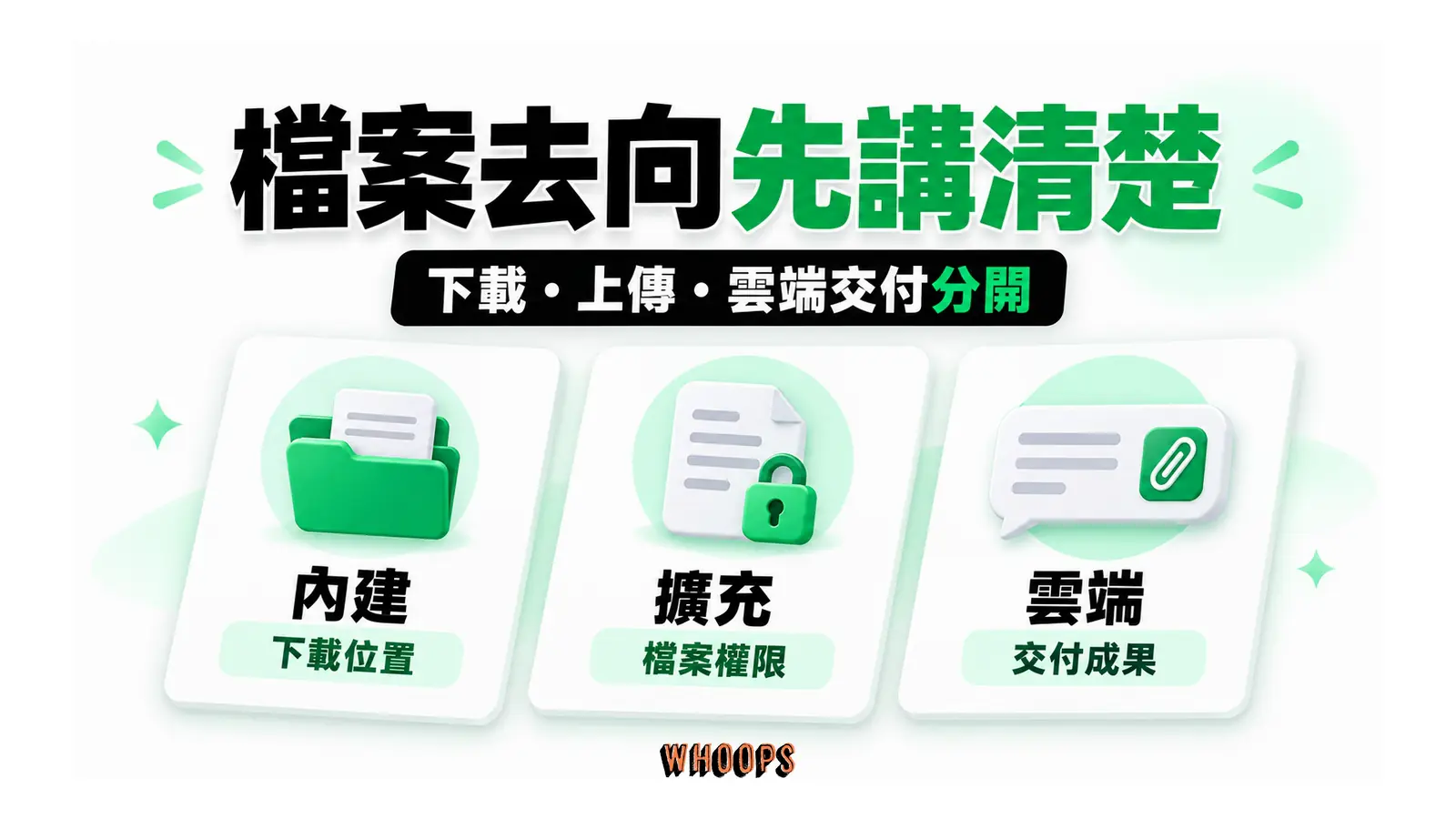 檔案去向先講清楚圖解：下載・上傳・雲端交付分開