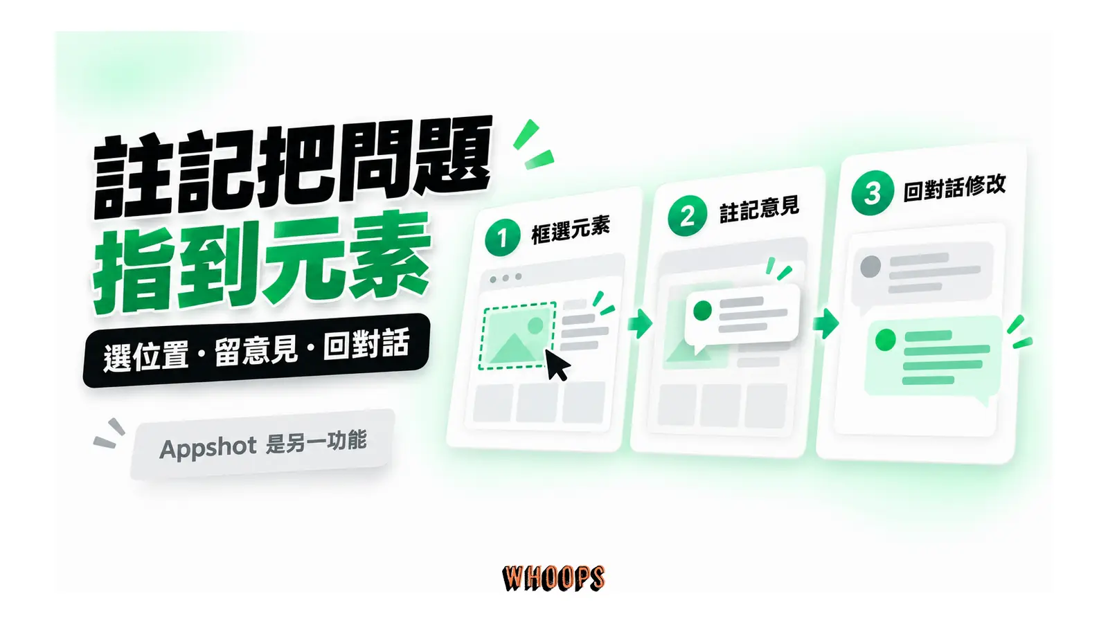 註記把問題指到元素圖解：選位置・留意見・回對話
