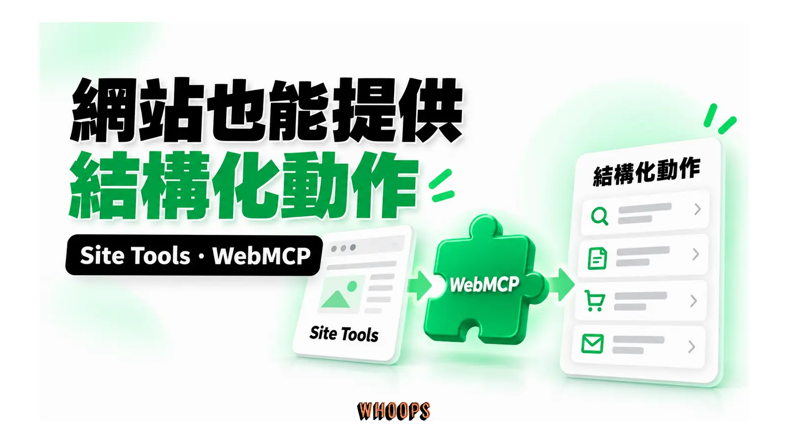 網站也能提供結構化動作圖解：Site Tools・WebMCP