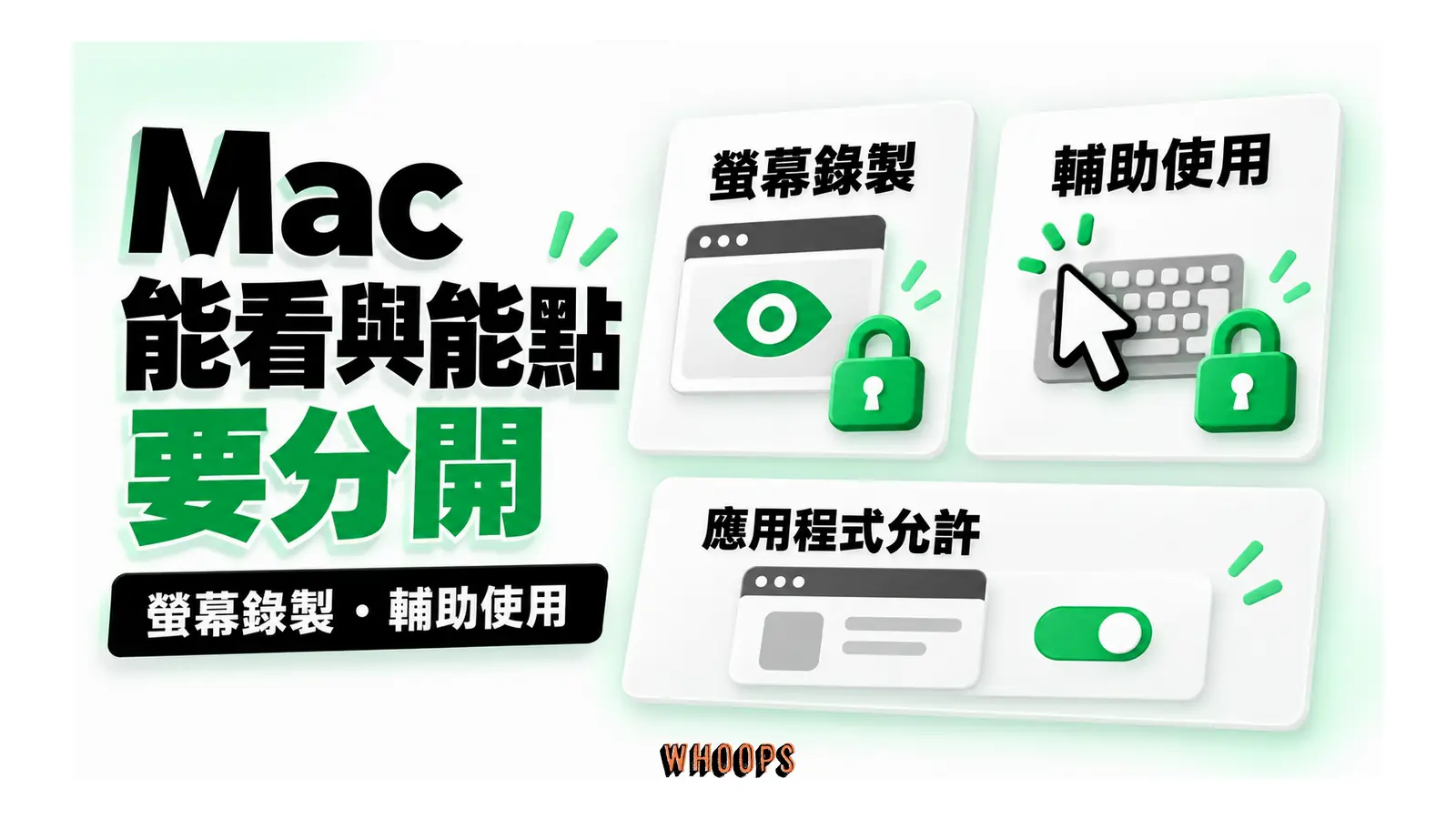 Mac 能看與能點要分開圖解：螢幕錄製・輔助使用