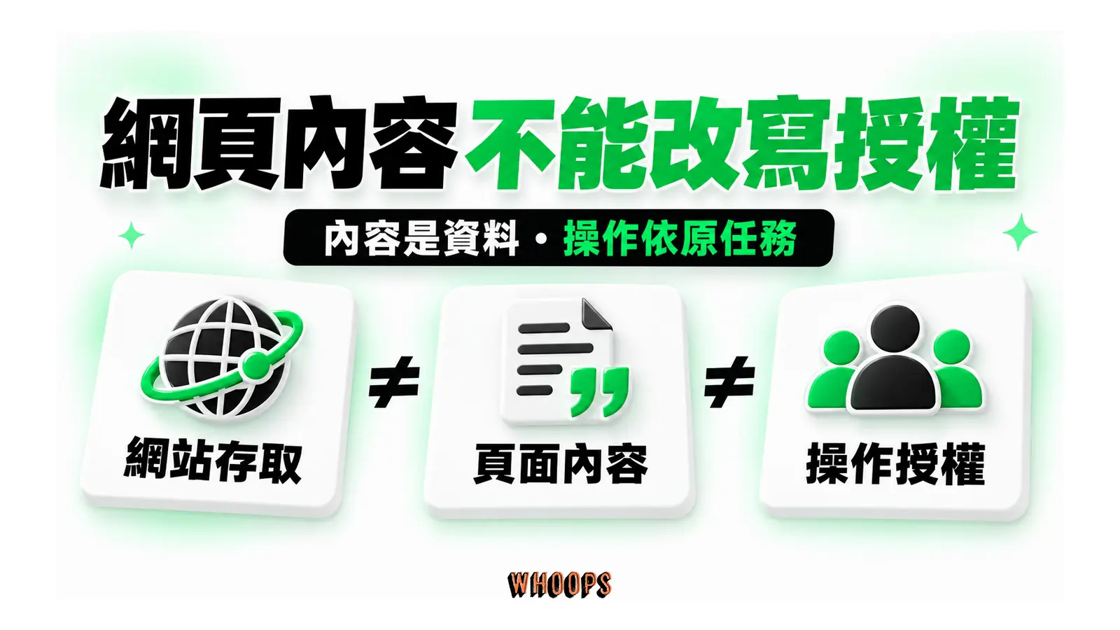 網頁內容不能改寫授權圖解：內容是資料・操作依原任務