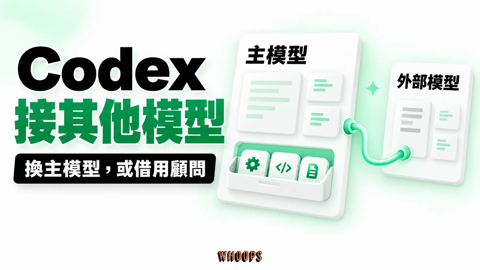 Codex 多模型工作台以主模型與外部模型卡片呈現兩種串接角色