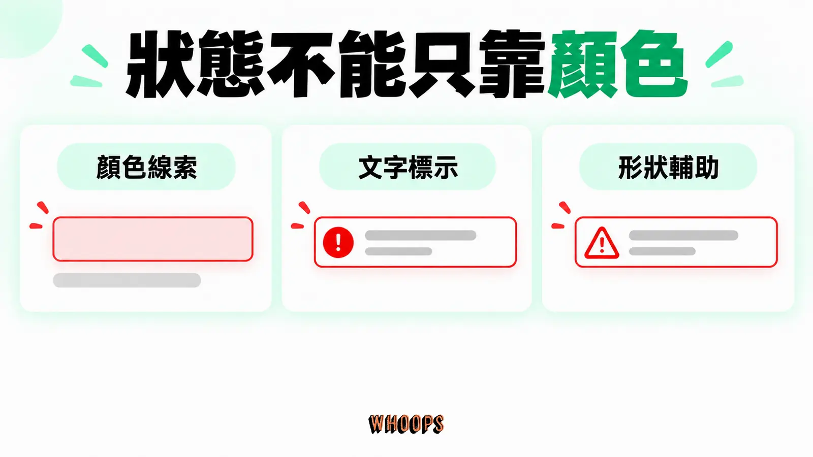 在色彩之外加入文字或形狀,可讓狀態和圖表資訊更容易辨識。