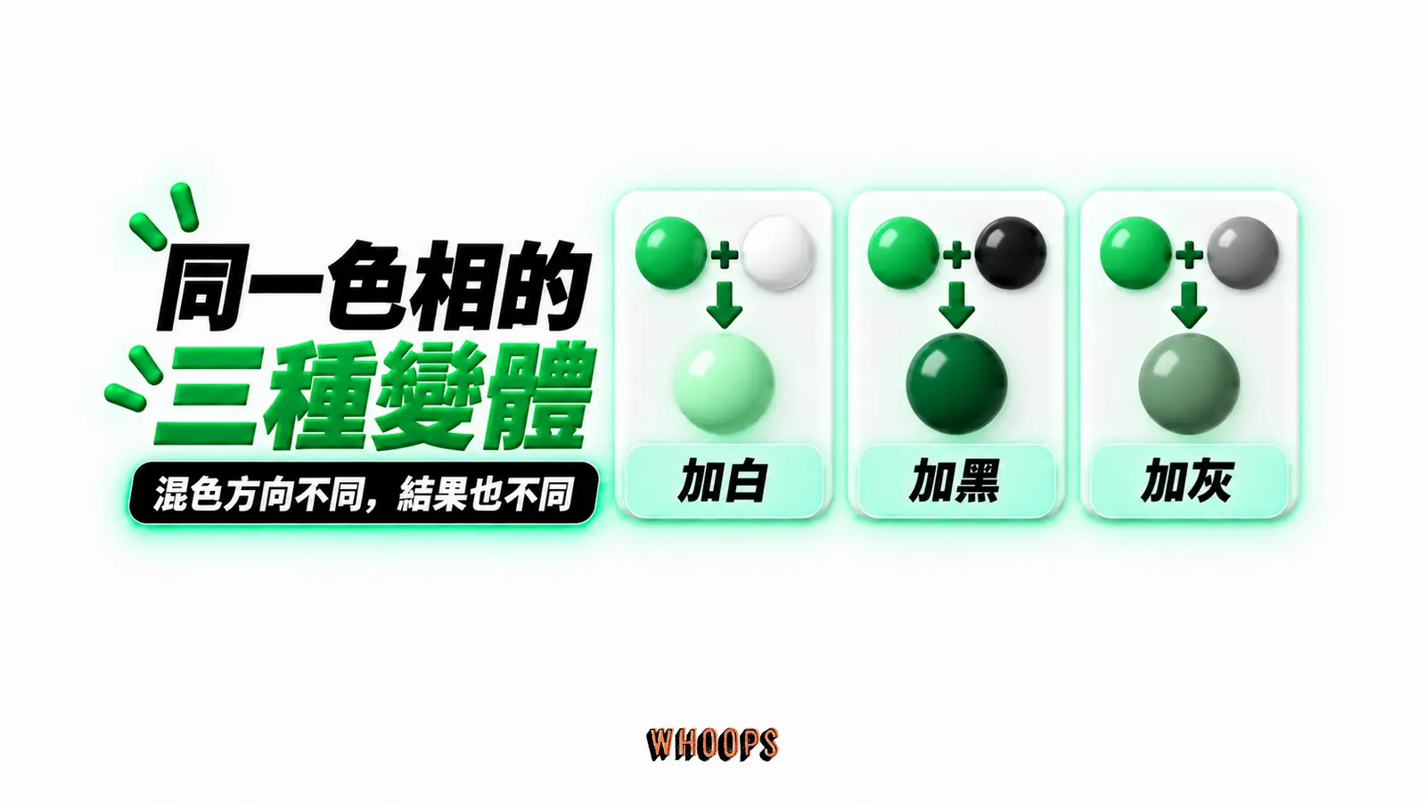 同一色相的三種變體:加白、加黑、加灰