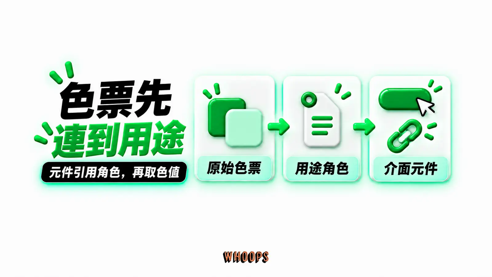 色票先連到用途:原始色票、用途角色、介面元件