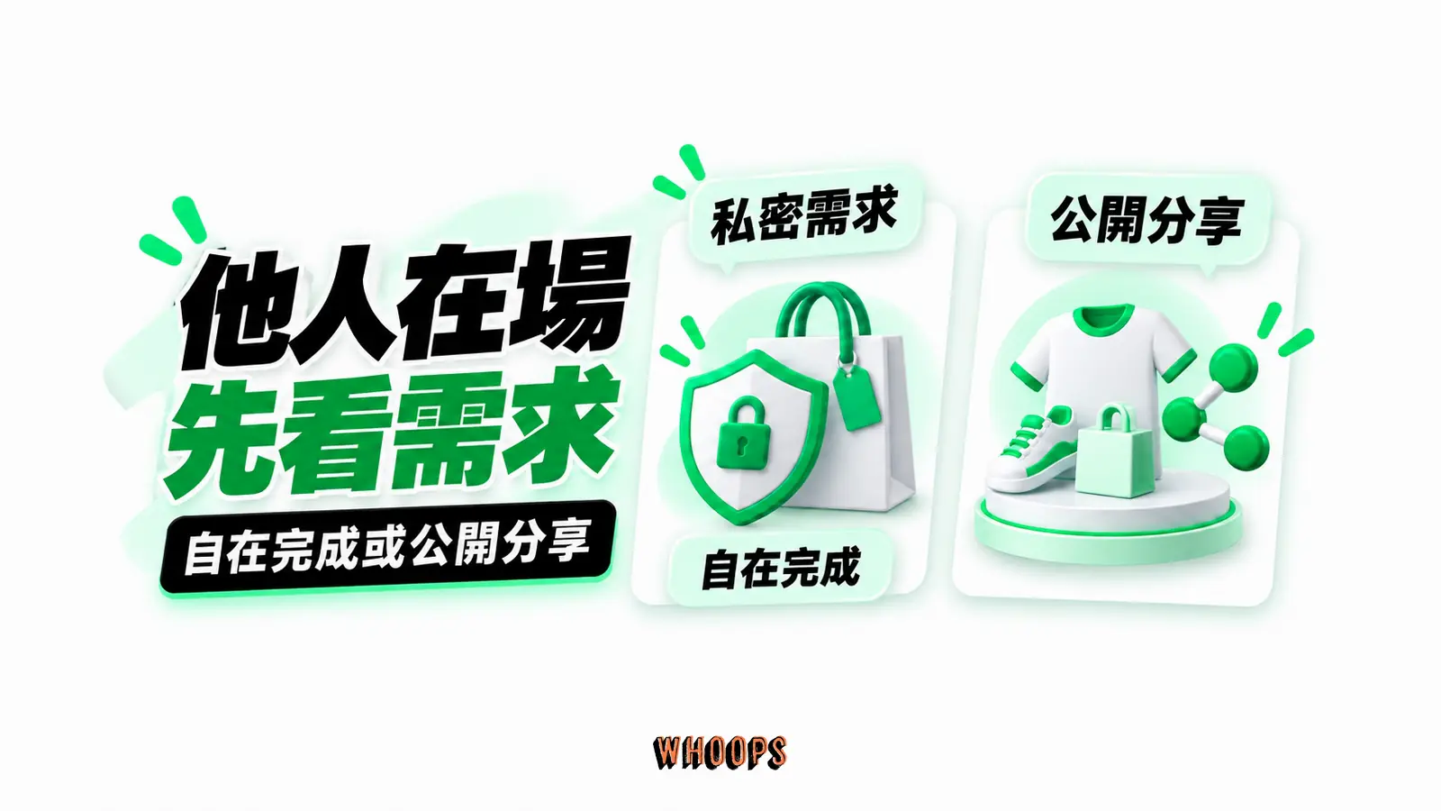 他人在場,先看需求:私密需求、自在完成、公開分享