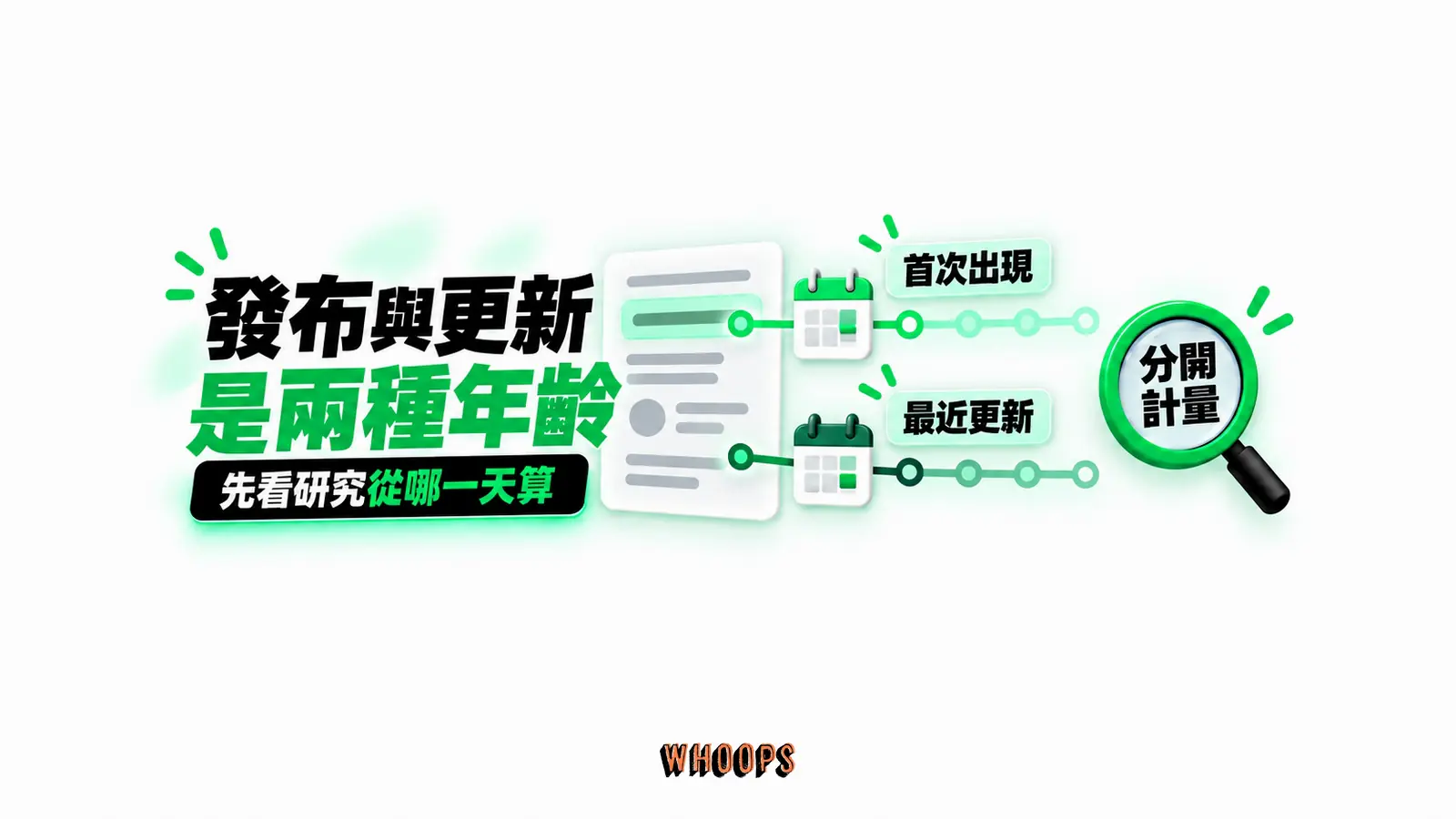 發布與更新是兩種年齡：首次出現、最近更新、分開計量