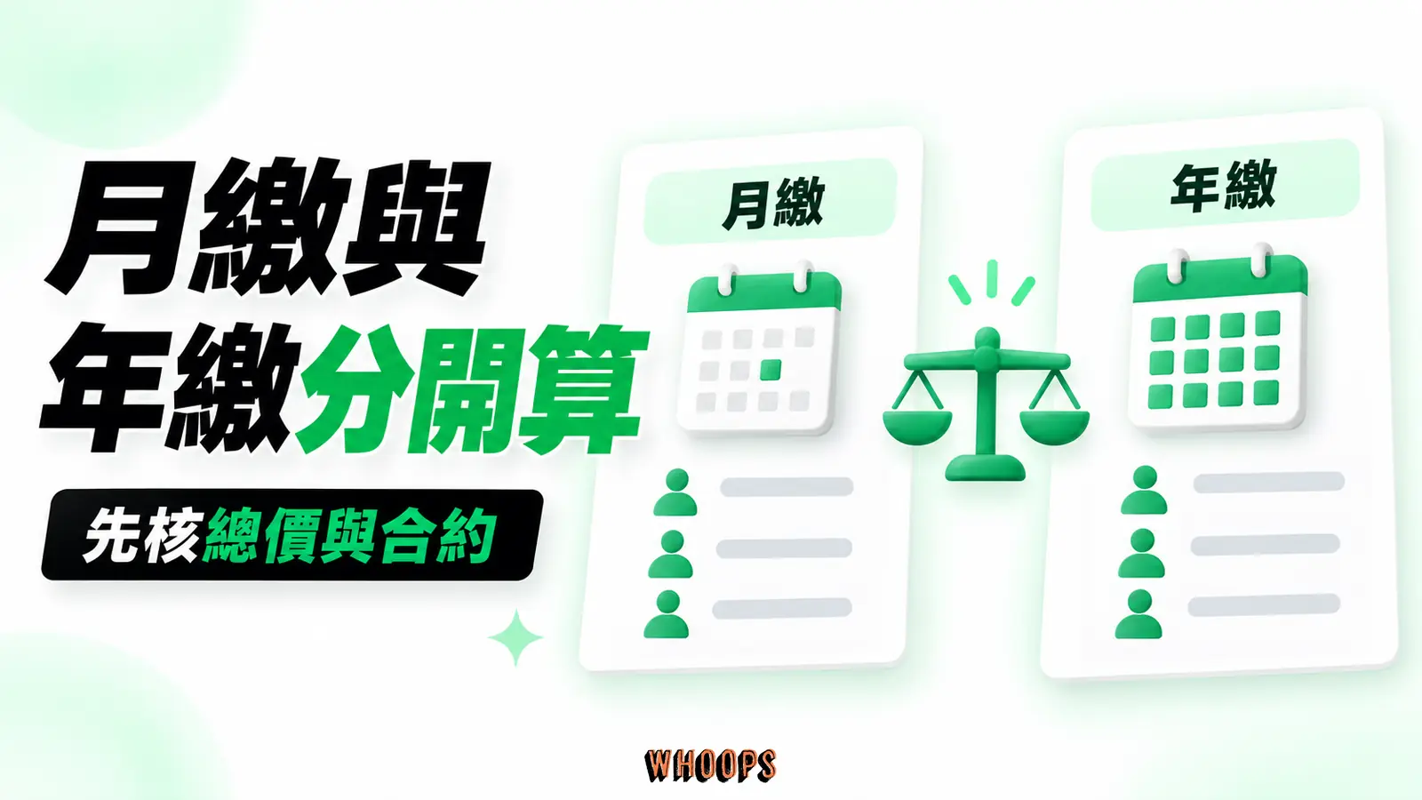 月繳與年繳分開算資訊圖:CRM 席次月繳與年繳總成本比較,標示方案價須採購當日重查。圖內短標籤為「月繳」、「年繳」,不填入未經核實的成效數字。