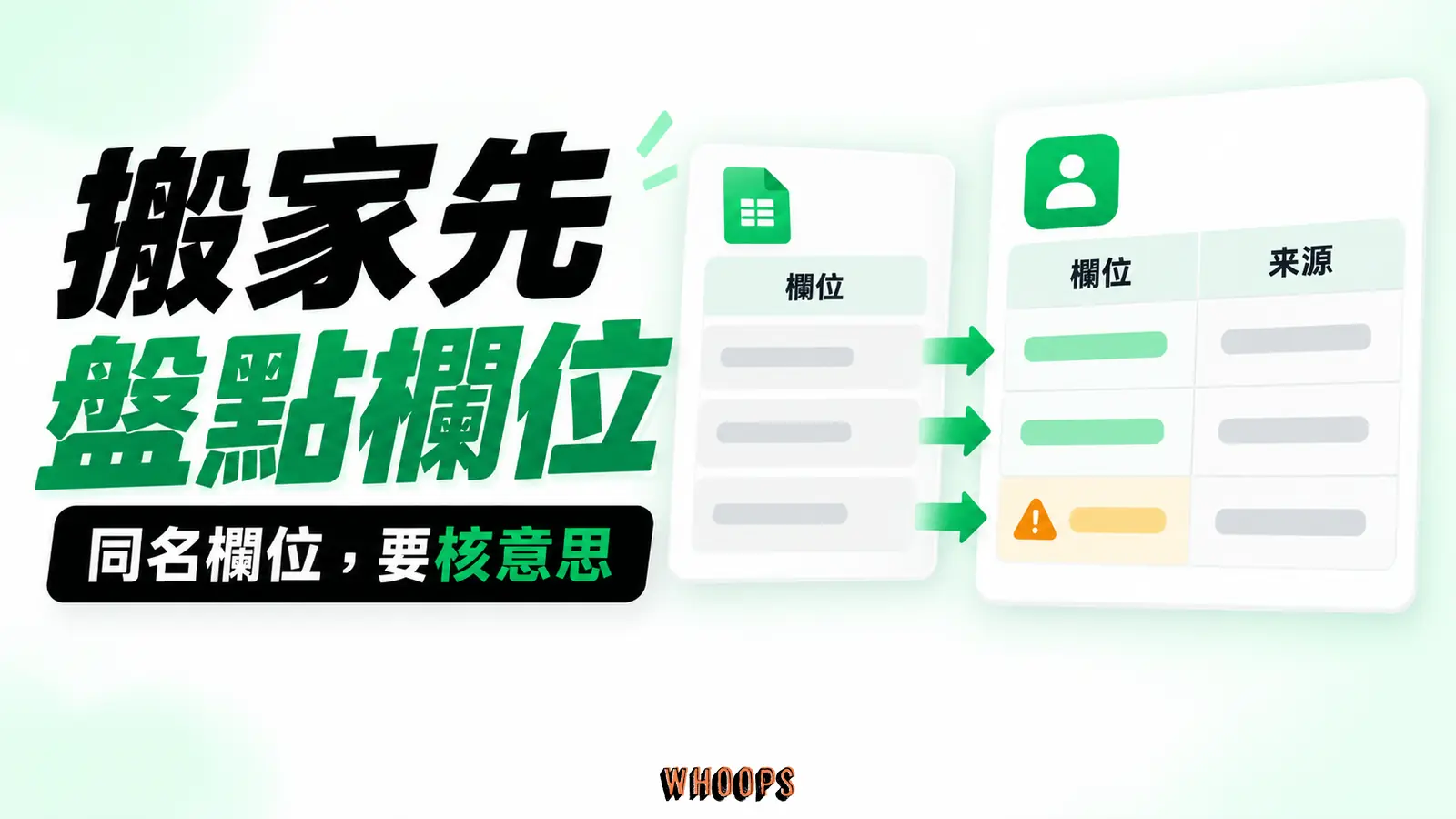 搬家先盤點欄位資訊圖:舊表欄位盤點到 CRM 對應欄位的資料遷移流程。圖內短標籤為「欄位」、「來源」,不填入未經核實的成效數字。