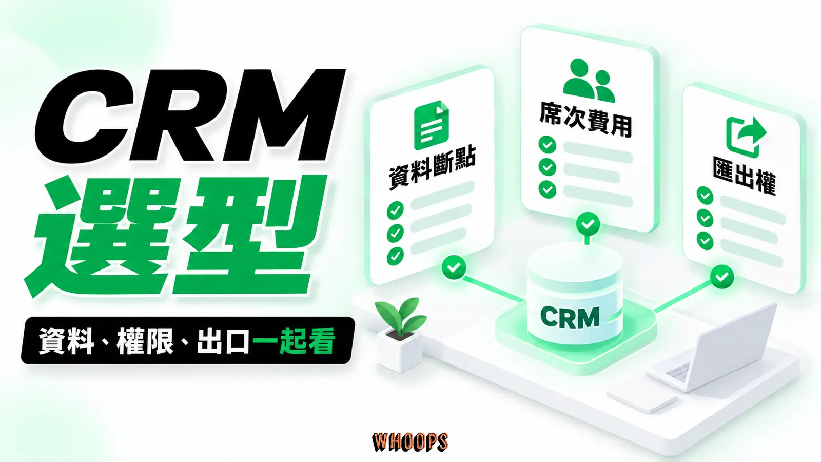 CRM 選型 CRM 選型主題資訊圖,以「資料、權限、出口一起看」為核心,畫出「資料斷點」、「席次費用」、「匯出權」之間的判斷關係。