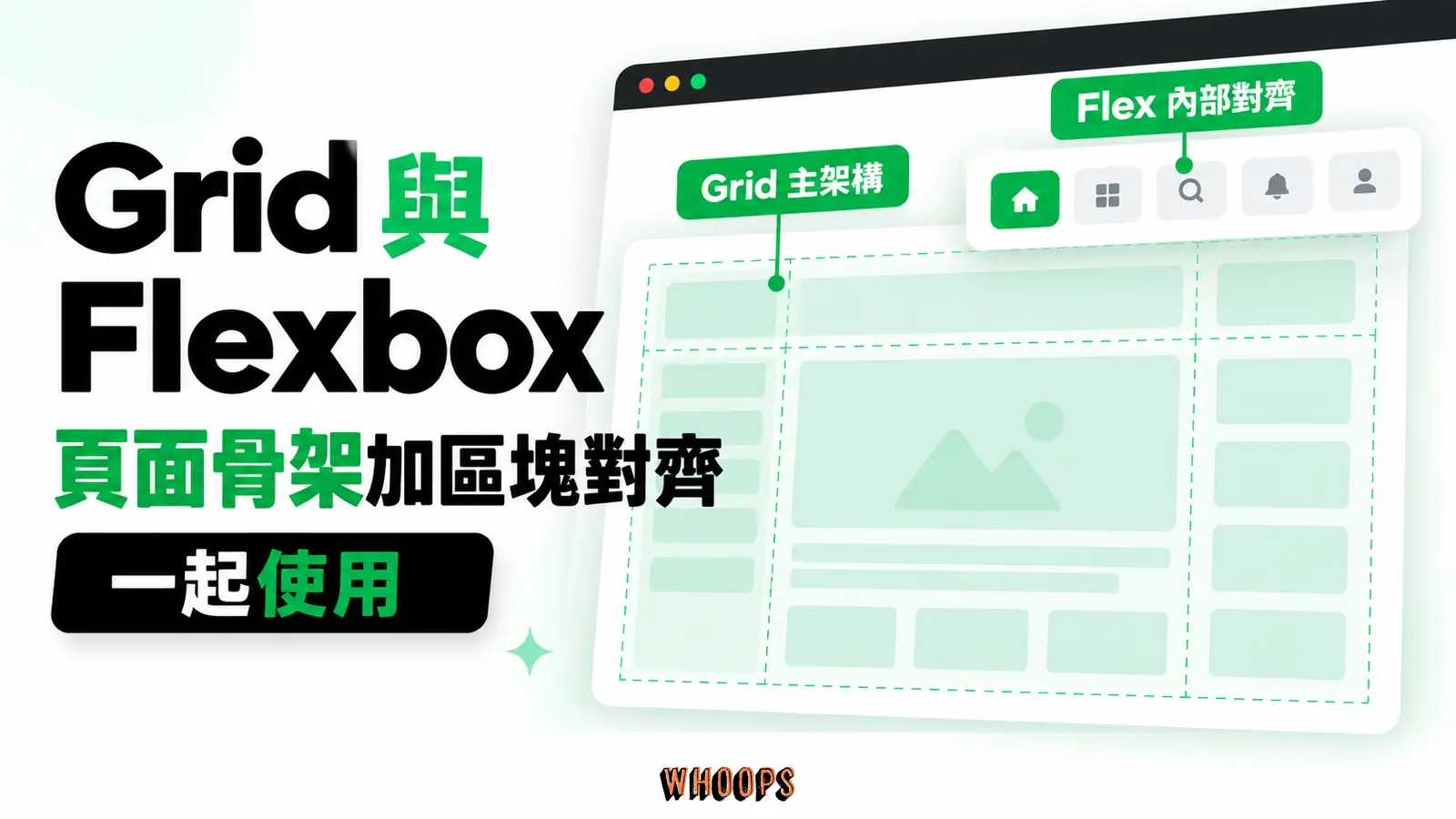 Grid 管理二維頁面區域,Flexbox 管理一維內容排列;兩者可以同時用於不同層級。