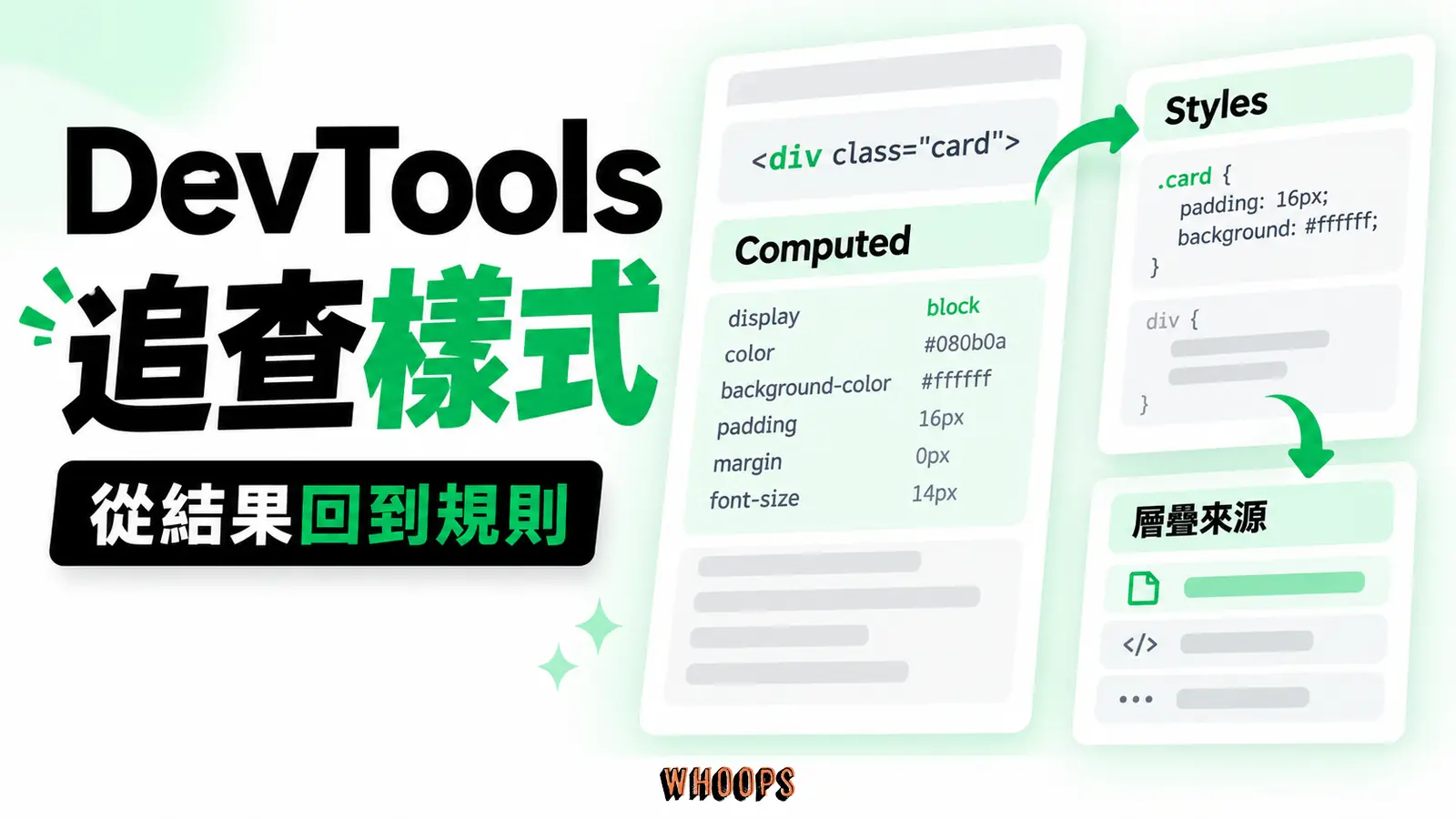 在開發者工具先看計算後樣式,再回查有效宣告、層疊與選擇器,避免盲加 important。