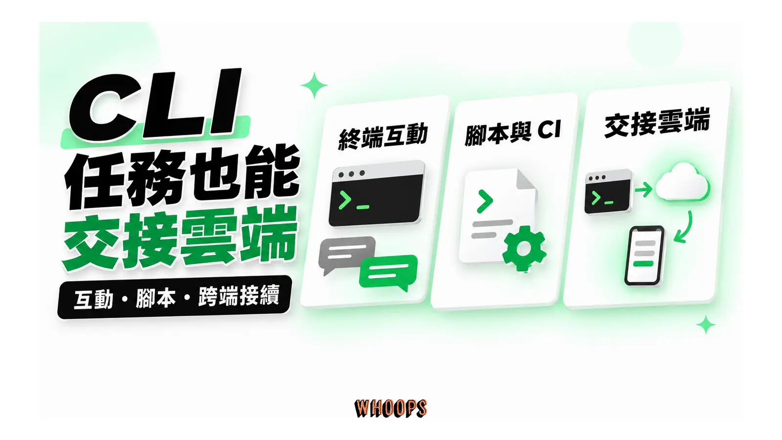 CLI 任務也能交接雲端圖解:互動・腳本・跨端接續