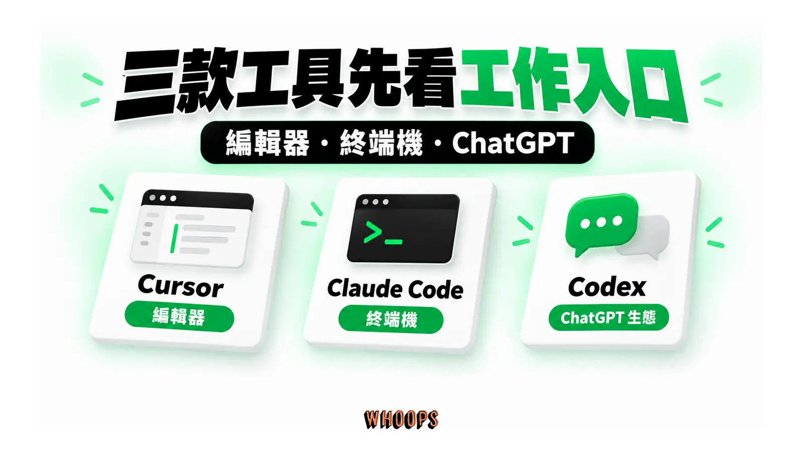 三款工具先看工作入口圖解:編輯器・終端機・ChatGPT