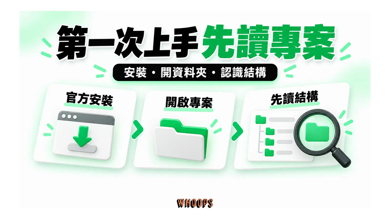 第一次上手先讀專案圖解:安裝・開資料夾・認識結構