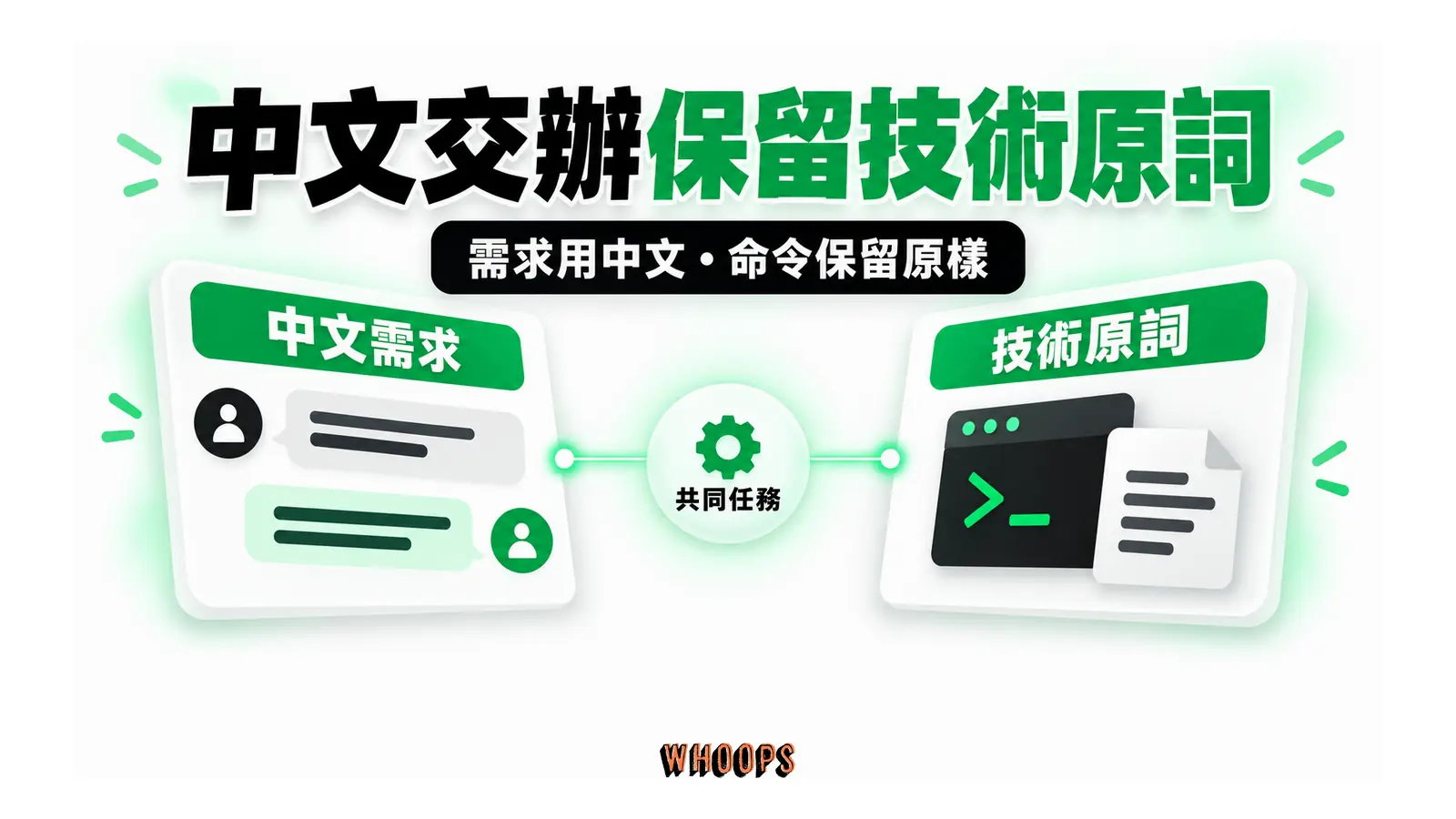 中文交辦保留技術原詞圖解:需求用中文・命令保留原樣
