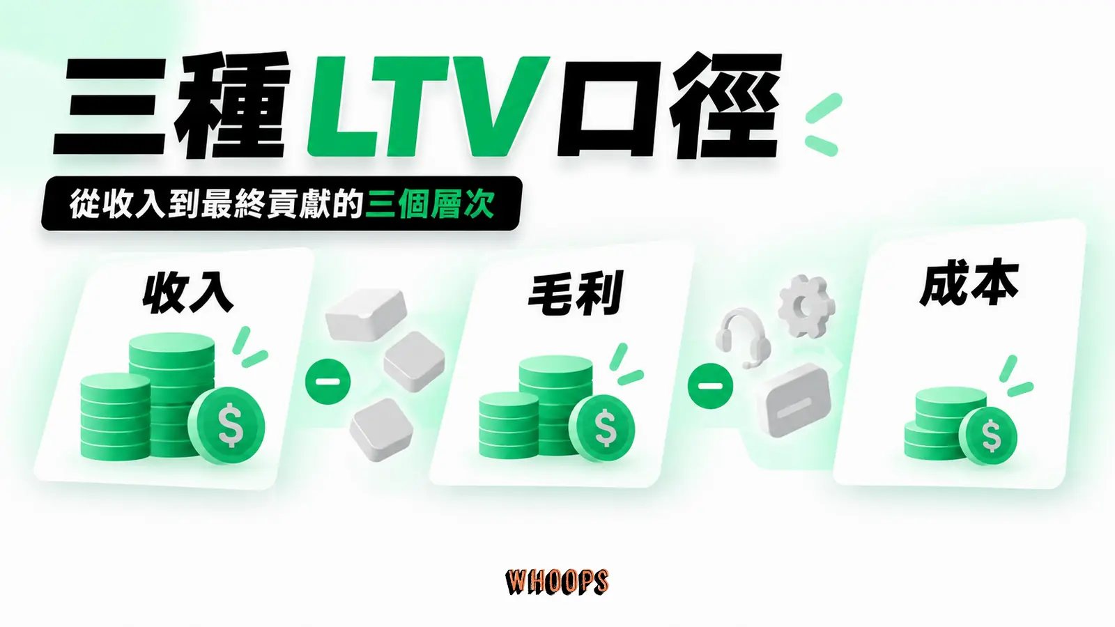 收入型、毛利型與扣服務成本後的淨貢獻分層，避免把營收當利潤。