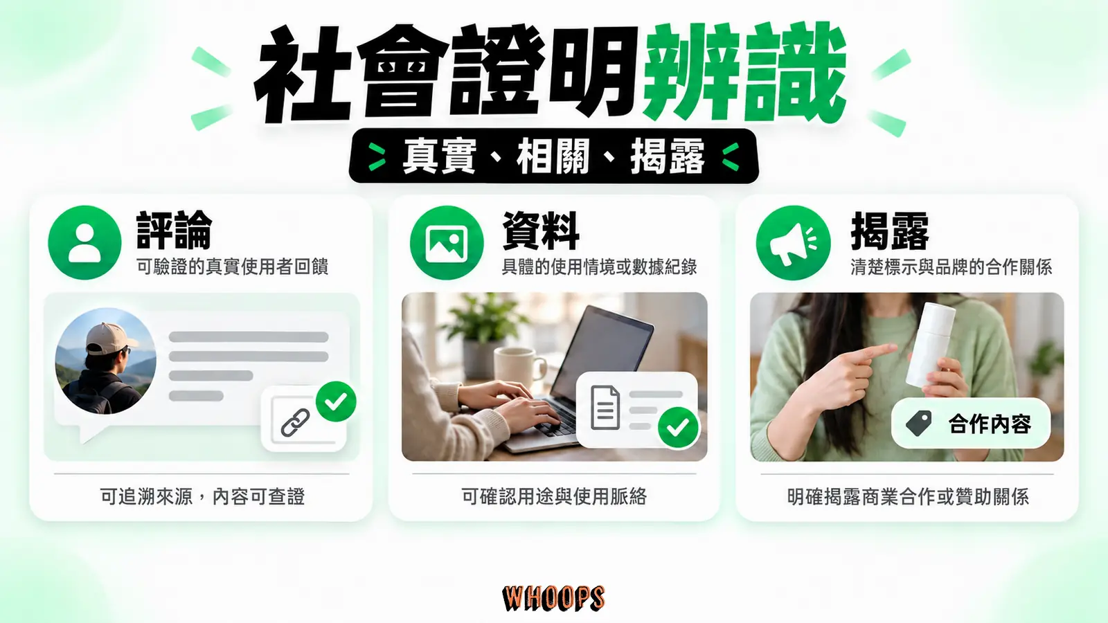 比較可核對的評論、使用資料與未揭露業配，強調真實和揭露。