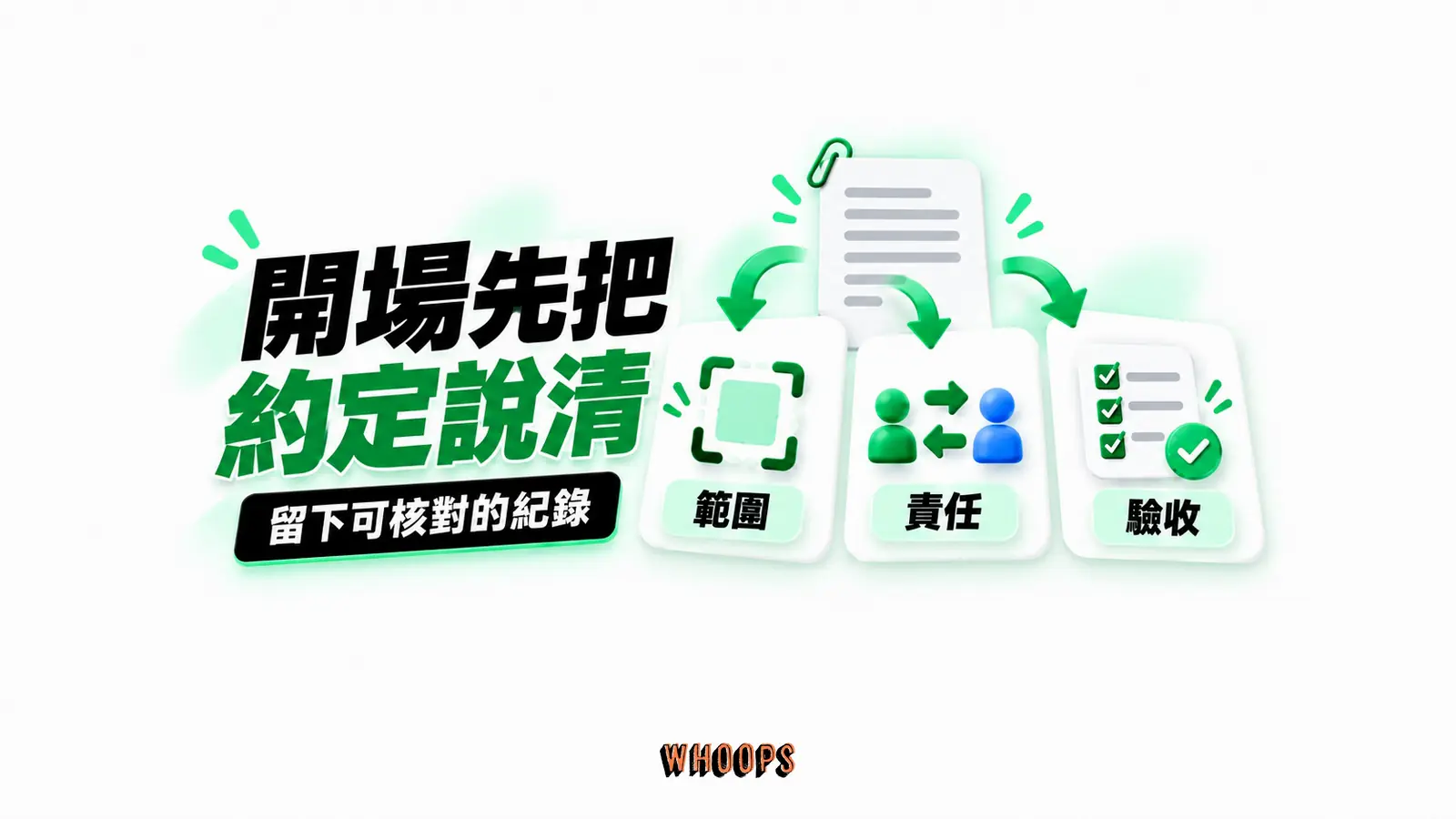 開場先把約定說清:範圍、責任、驗收