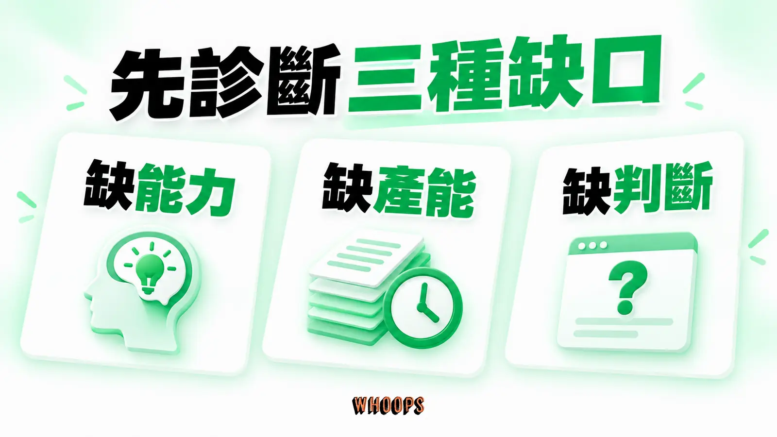 先診斷三種缺口資訊圖:需求診斷分流圖:缺能力找顧問,缺產能找執行,缺判斷先補研究。圖內短標籤為「缺能力」、「缺產能」,不填入未經核實的成效數字。