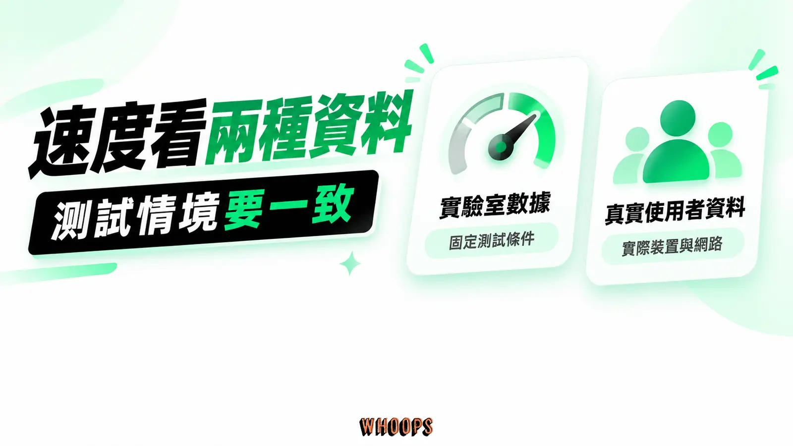 效能數據兩種用途:實驗室、現場資料、前後比較