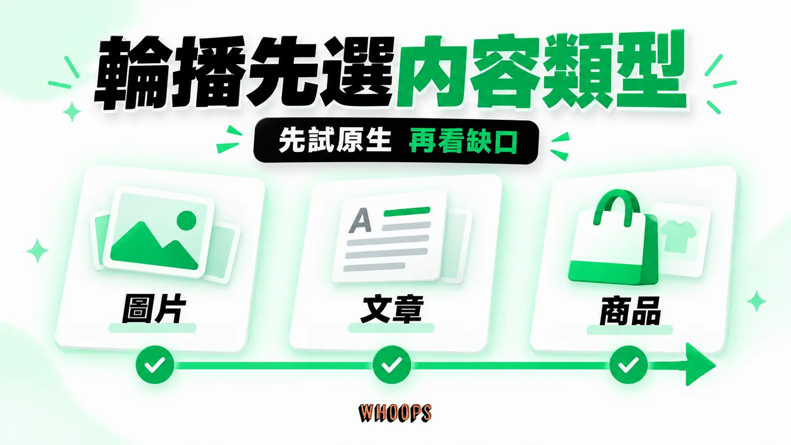 輪播先選內容類型:圖片、文章、商品