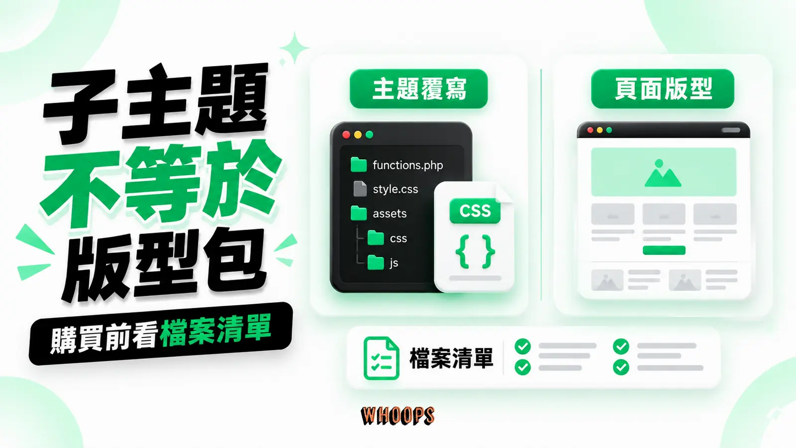 子主題不等於版型包:主題覆寫、頁面版型、檔案清單