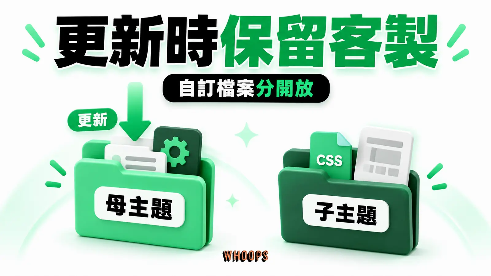更新時保留客製:母主題、子主題、更新