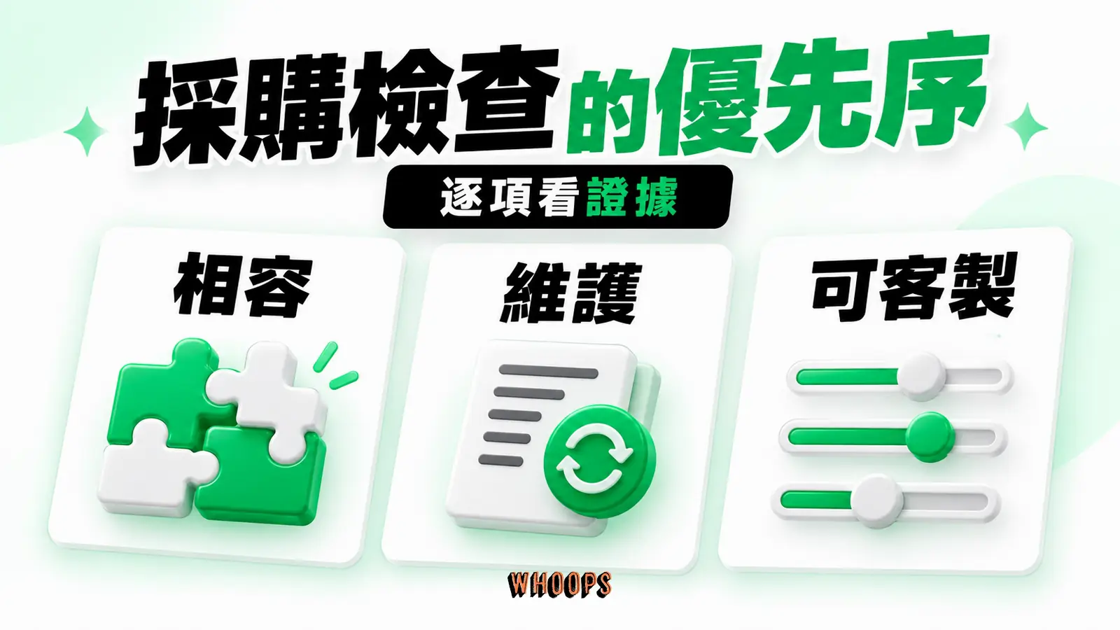 採購檢查的優先序:相容、維護、可客製
