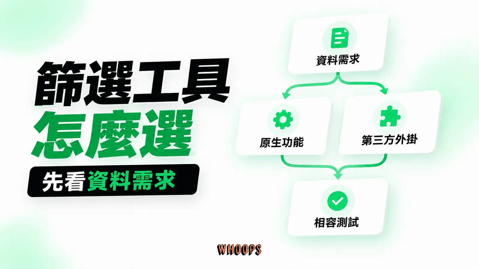 原生或第三方篩選:原生模組、資料需求、相容測試