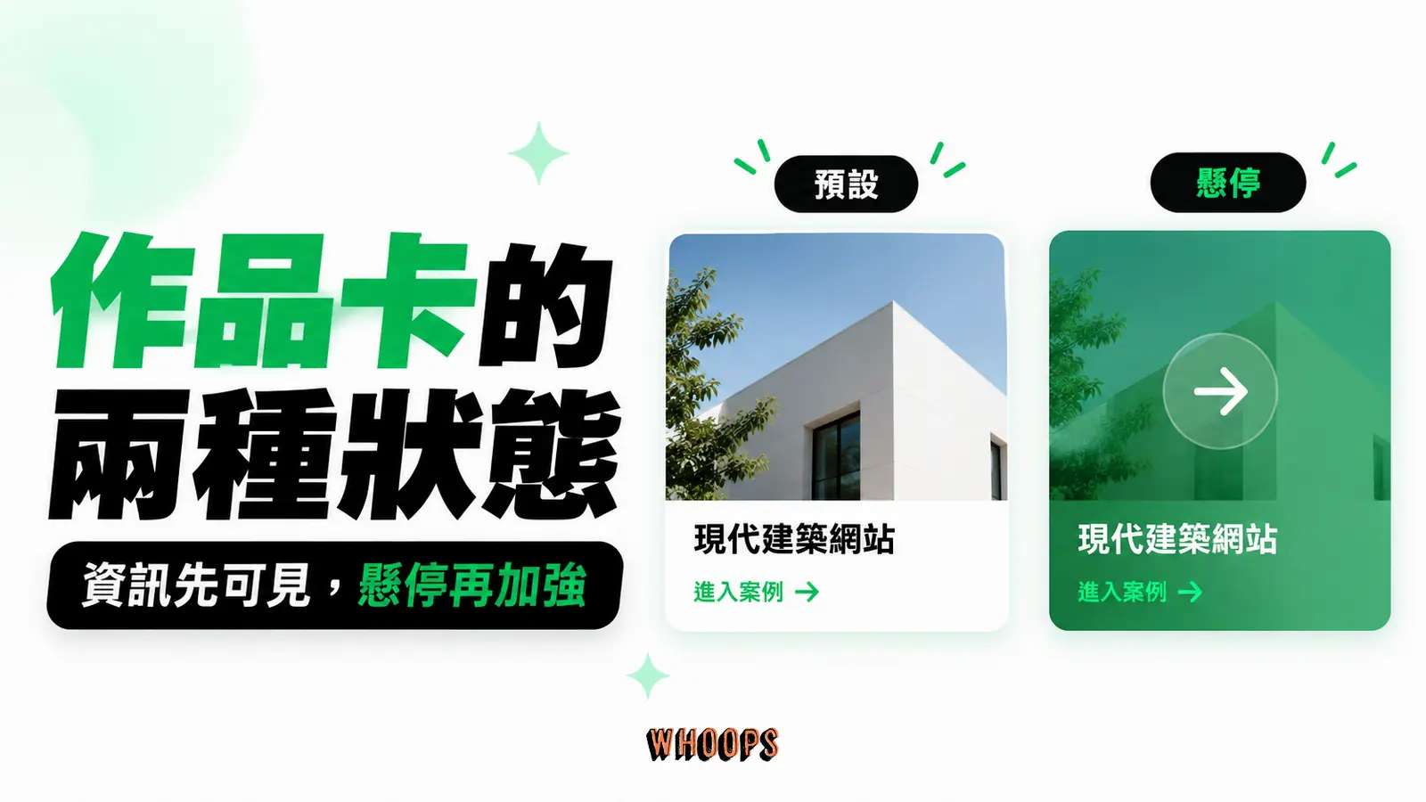作品卡的兩種狀態:預設、懸停、進入案例