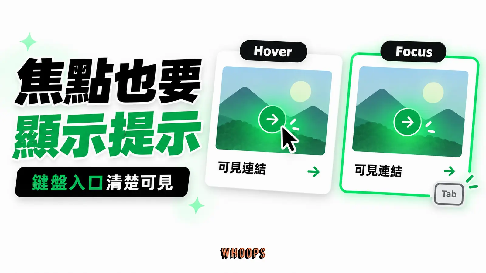 焦點也要顯示提示:Hover、Focus、可見連結