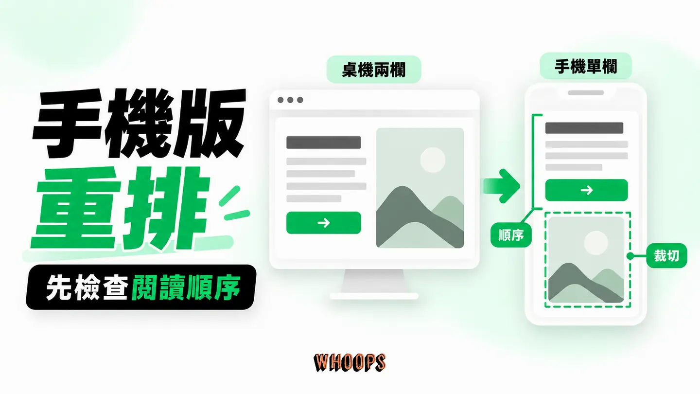 手機版重排:桌面多欄依 DOM 堆疊,逐項檢查順序、字級與圖片裁切。
