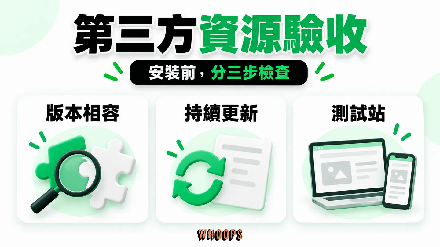 第三方資源驗收:新版本相容、更新和實際載入成本分開檢查。